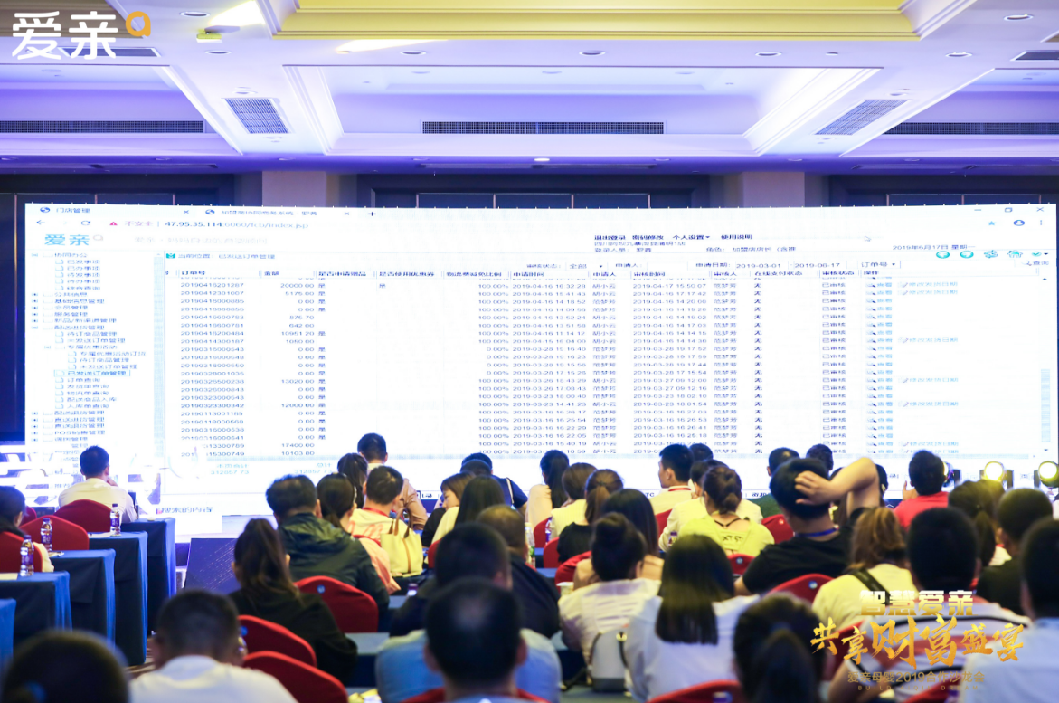 爱亲母婴2019合作沙龙会圆满落幕 爱亲母婴2019合作沙龙会圆满落幕