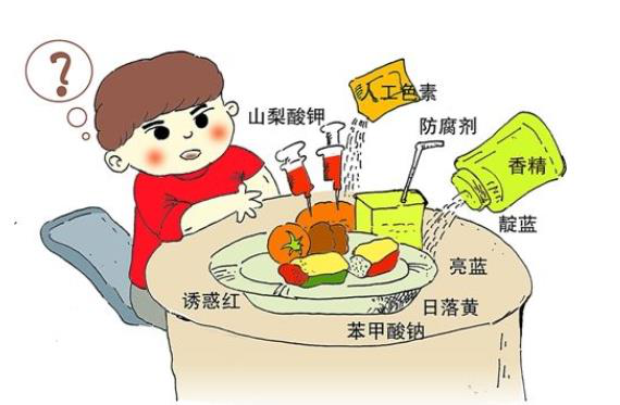 儿童食品安全2