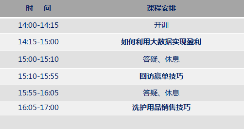 爱亲学院母婴培训课程安排