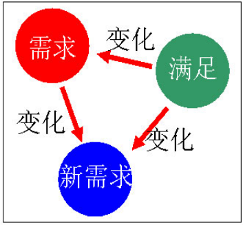 母婴企业成就品牌形象  服务任重道远