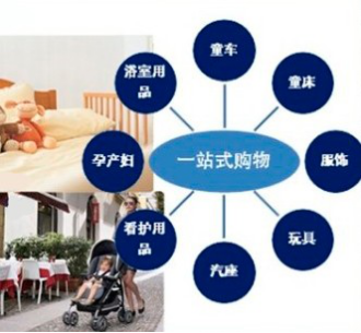 母婴企业成就品牌形象  服务任重道远