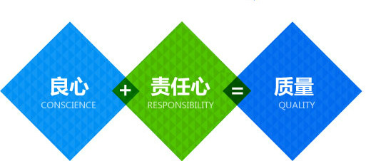 企业发展,产品质量和安全是根本