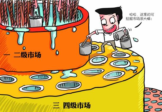 一线城市的母婴市场已经趋于饱和，而三四线城市的母婴市场还待开拓，爱亲母婴渠道下沉。