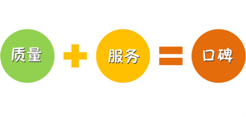 良好的口碑是建立在优质的产品和服务的基础上的