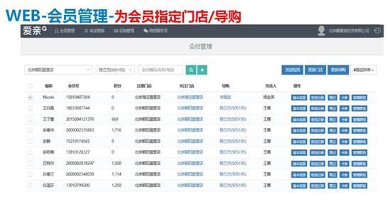 会员管理系统部分功能显示