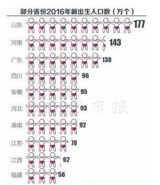 母婴加盟