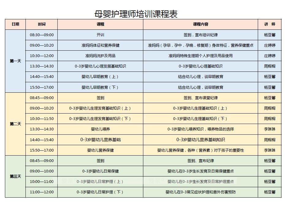 爱亲母婴2017年度母婴护理师培训课程