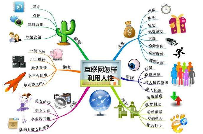 婴儿用品加盟